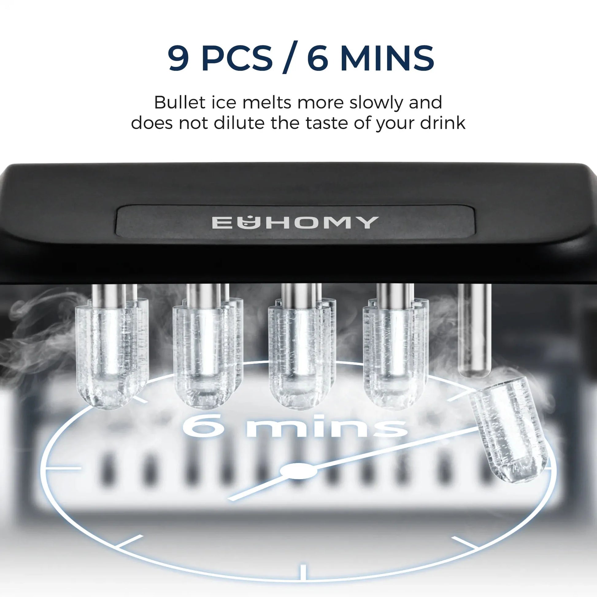 Euhomy Countertop Ice Maker Machine with Handle, Silver - Ultimate Objects