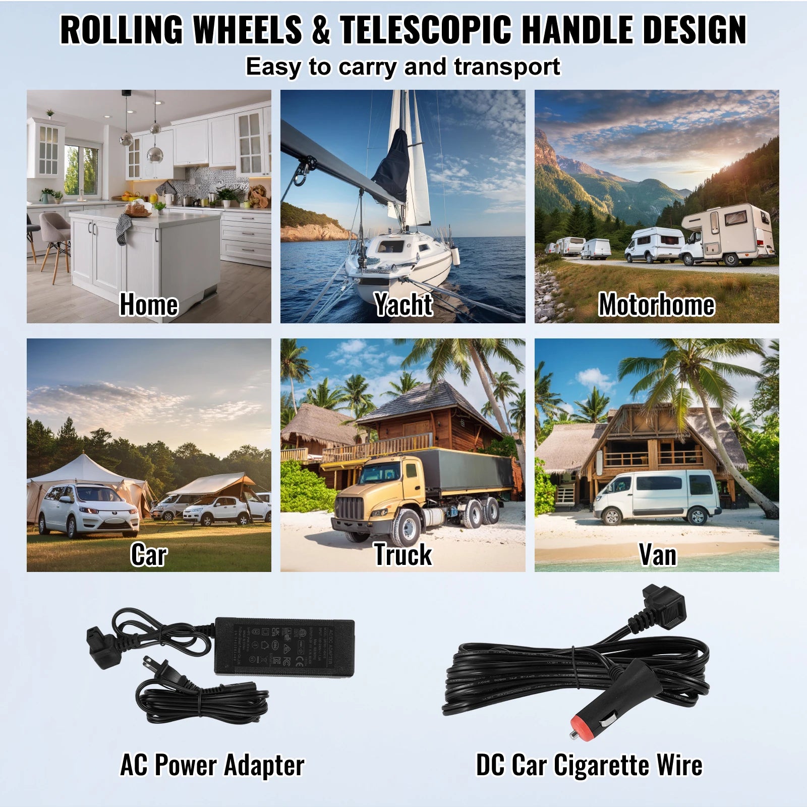 VEVOR 12Volt Car Refrigerator Fridge 30L Portable Cooler - Ultimate Objects