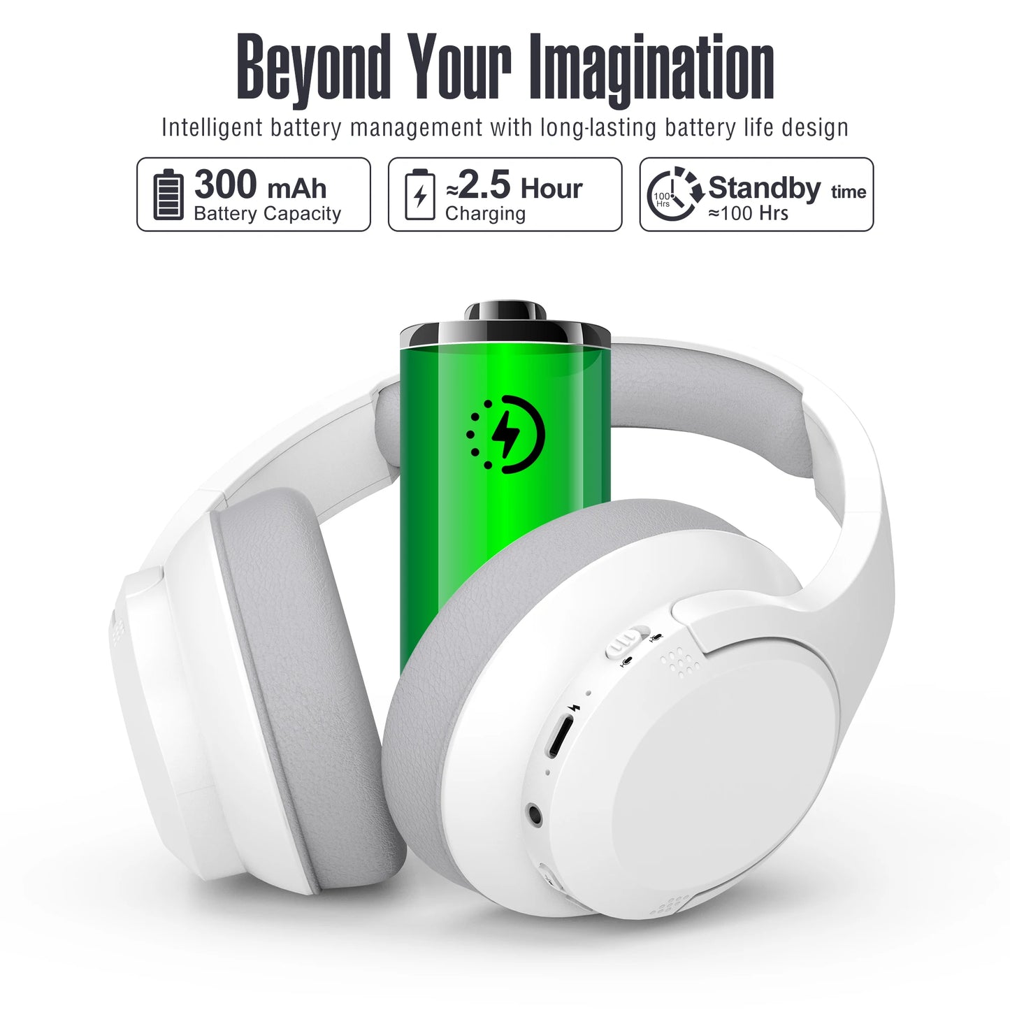 Bluetooth Wireless Over Ear Headphones 48 Hours Playtime Mic