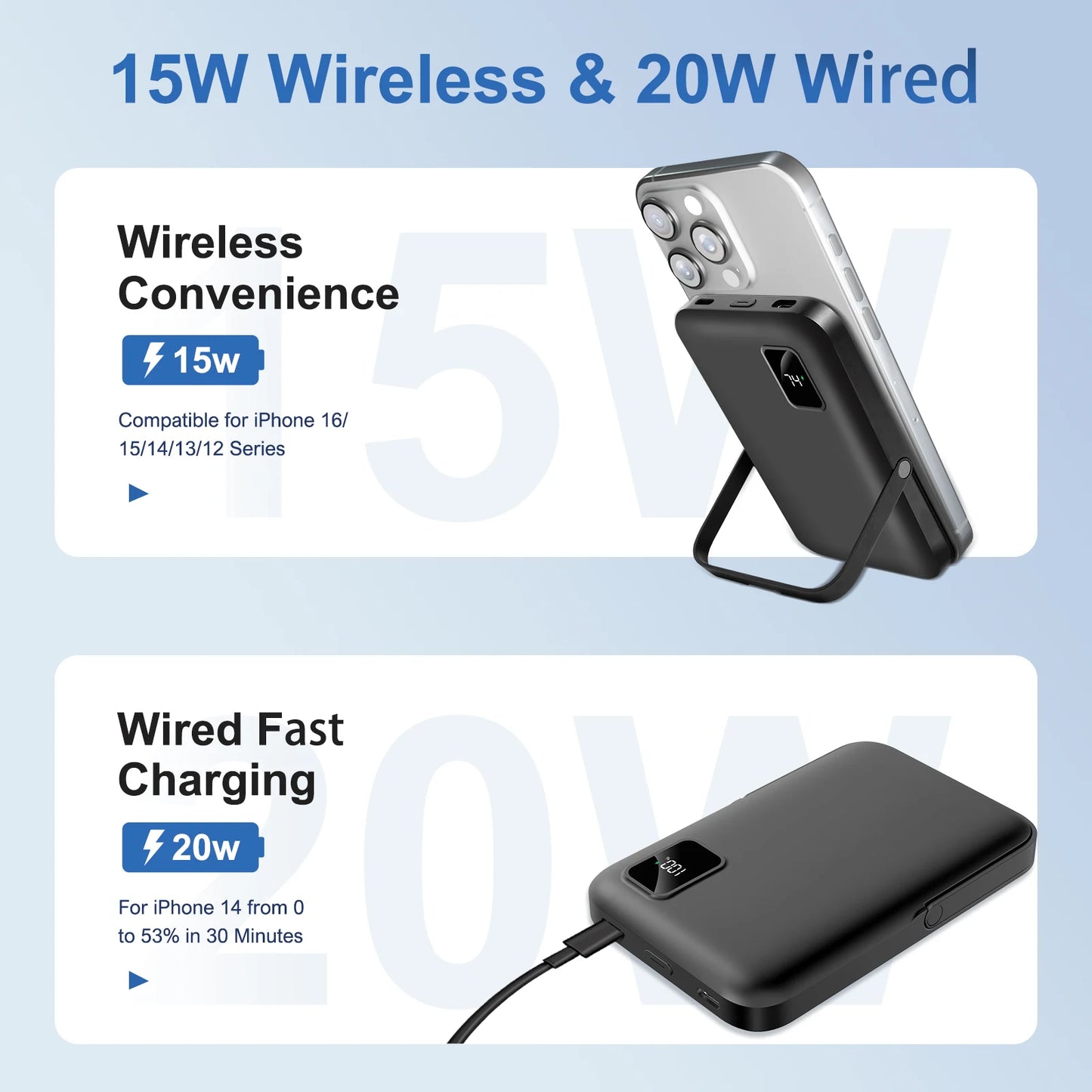 Magnetic Power Bank 10000mAh Wireless Charger 20W Charge