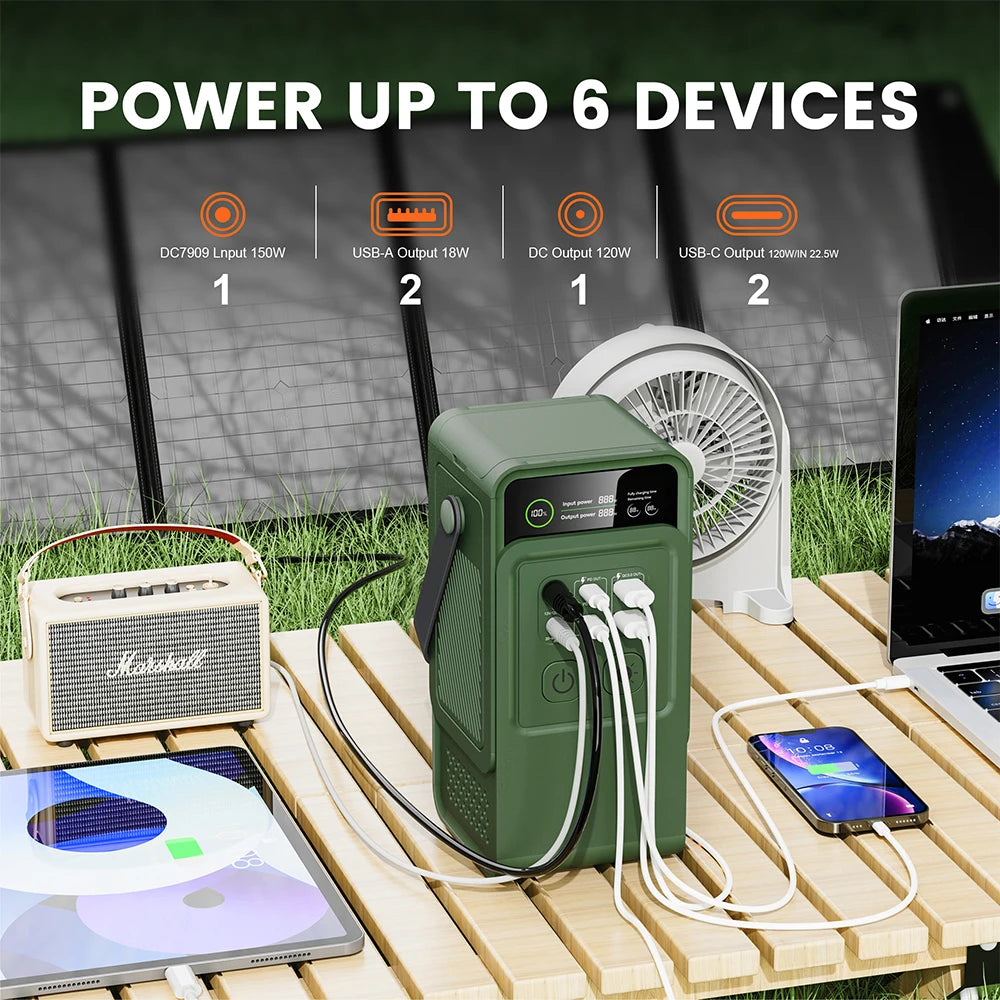 Ctolity AP200L 200W Power Bank 192Wh Lifepo4 Battery 60000mAh Solar Generator Portable Power Station for Camping with LED Light