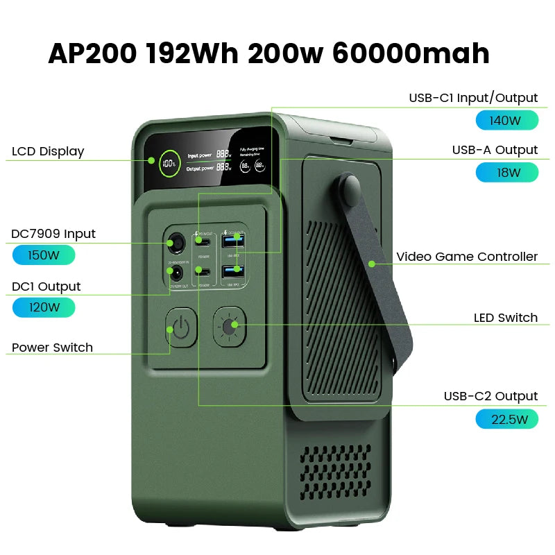 Ctolity AP200L 200W Power Bank 192Wh Lifepo4 Battery 60000mAh Solar Generator Portable Power Station for Camping with LED Light