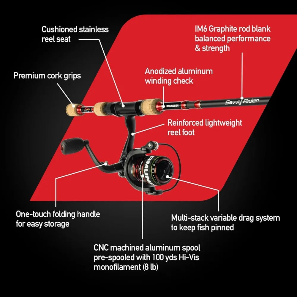 Savvy Rider Backpacker All In One Automatic Fishing Combo