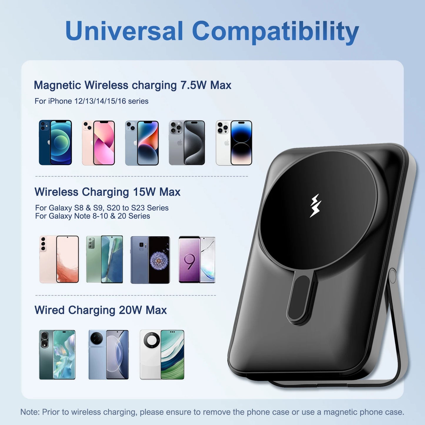 Magnetic Power Bank 10000mAh Wireless Charger 20W Charge