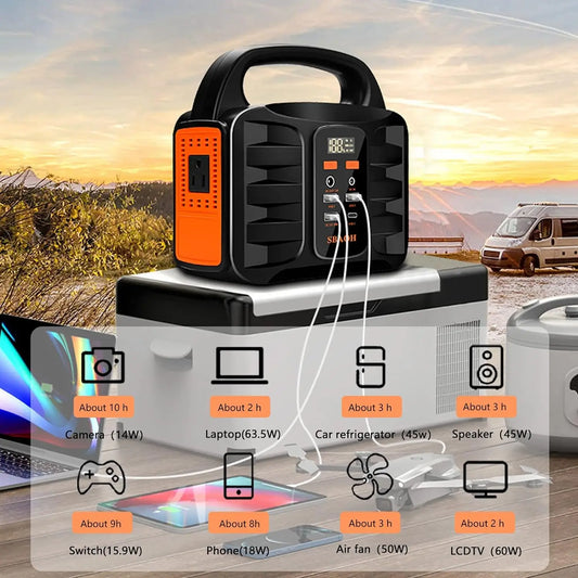 Portable Power Station 155Wh 42000mAh Outdoor Solar Generator 110V 150W Peak 200W AC Outlet USB C PD 30W CPAP Compatible LED Display CE FCC RoHS