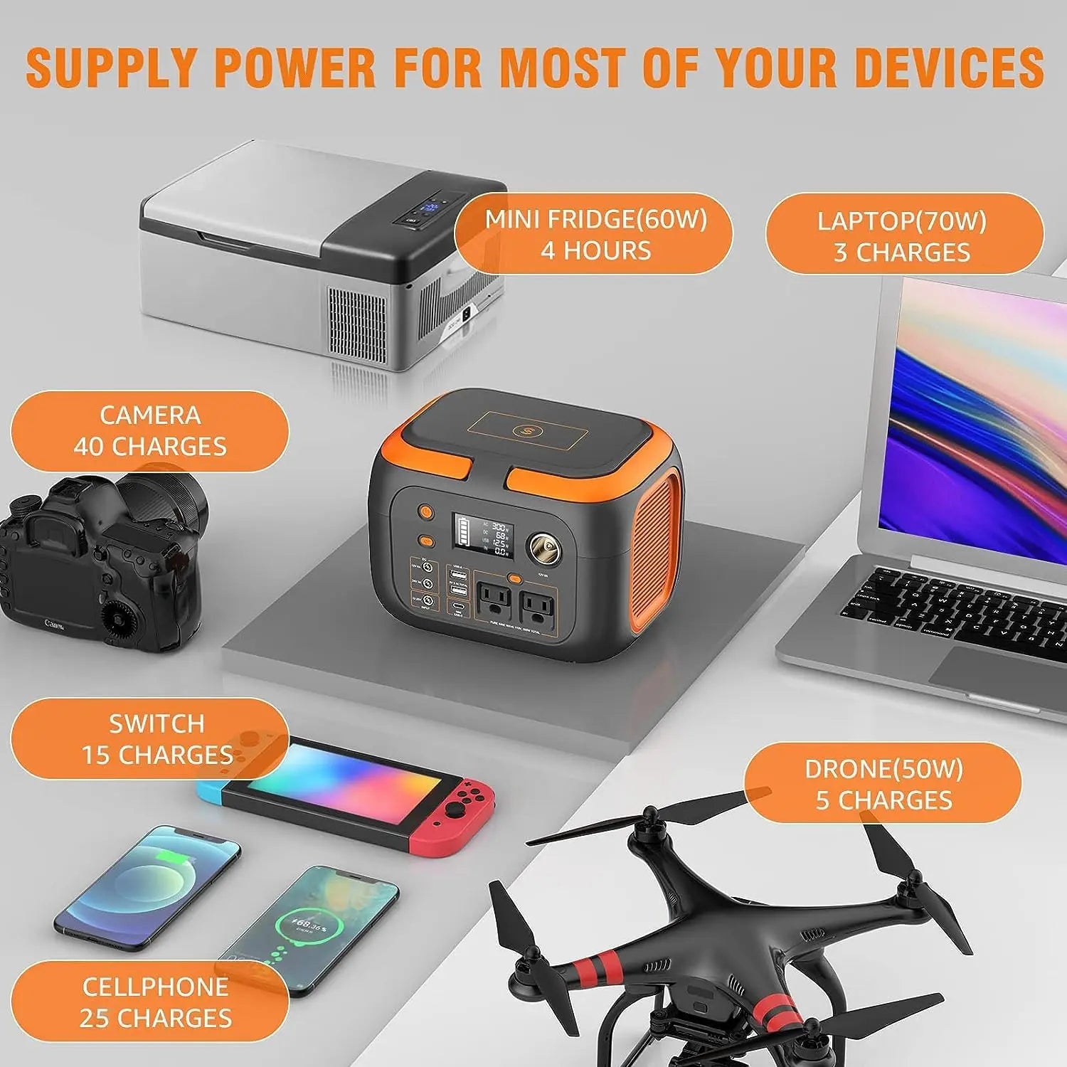 300W Portable Power Station 260Wh 70000mAh Solar Generator - Ultimate Objects