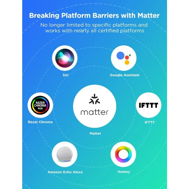 Floor Lamp 2 With Matter RGBIC LED Alexa Compatible 1725lm