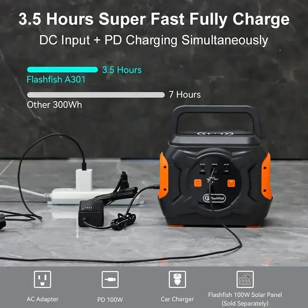 80A Portable Power Station 292W Emergency Solar Generator Battery Pack Wireless Charging for Camping Laptop RV