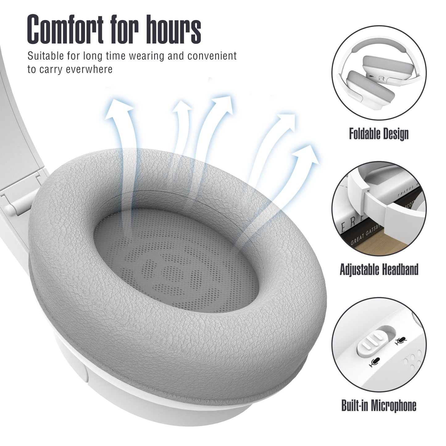 Bluetooth Wireless Over Ear Headphones 48 Hours Playtime Mic