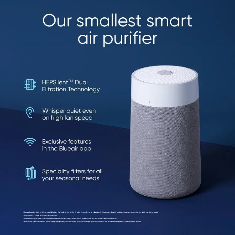Blue Pure 511i Max HEPA Silent Air Purifier for Pets