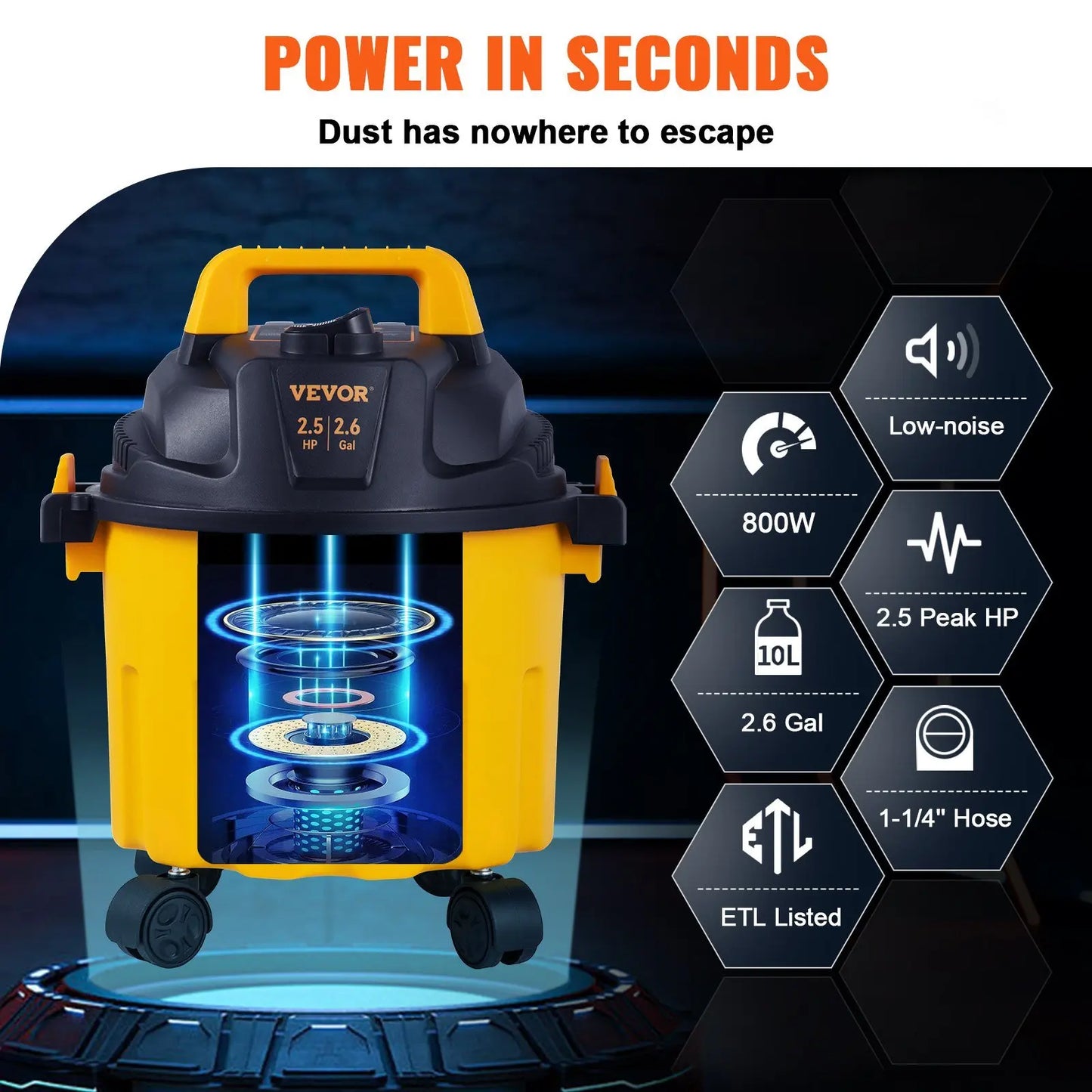 Wet Dry Vac 2.6 Gallon 2.5 Peak HP With Blowing Function