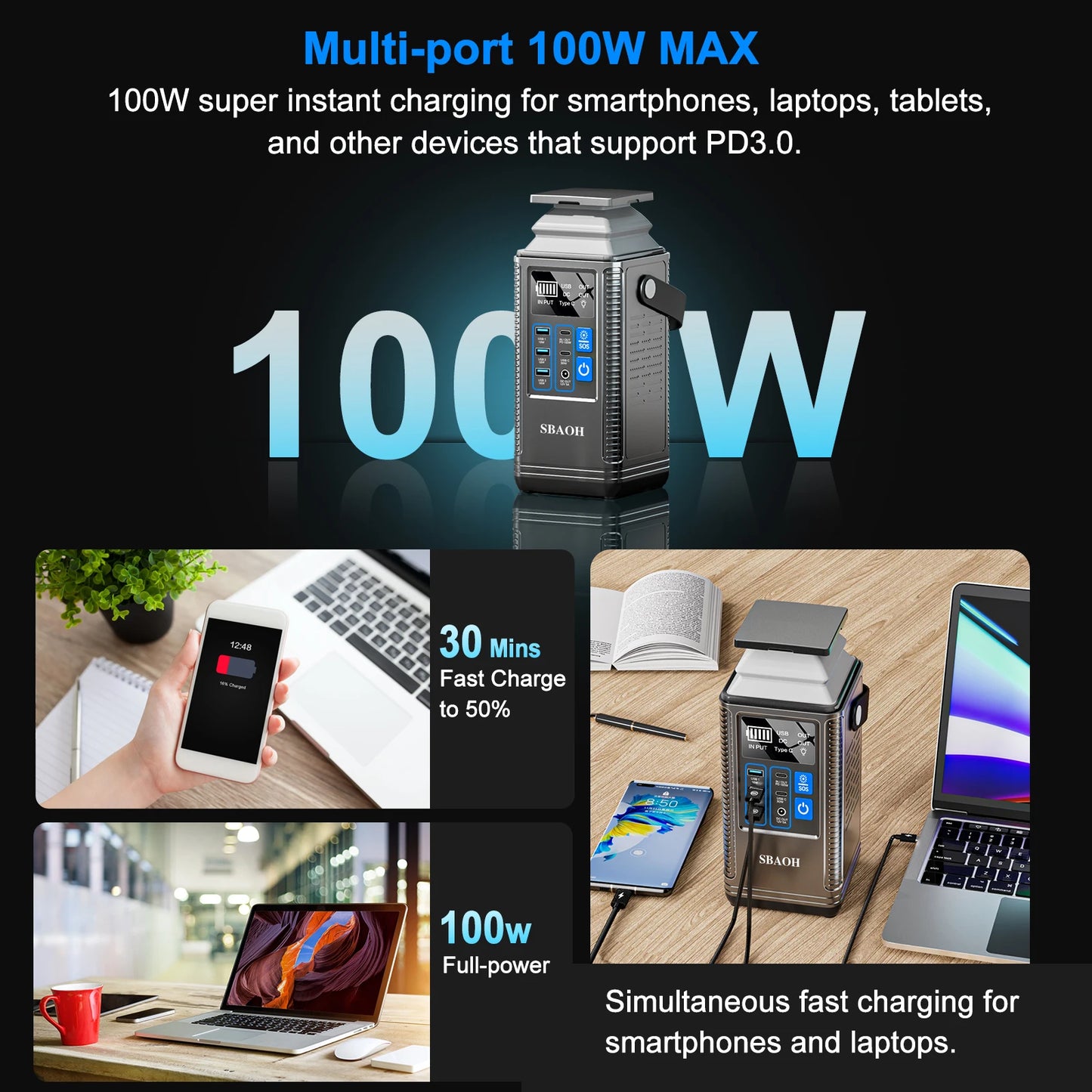 SBAOH Portable Power Station 296Wh 80000mAh 100W PD Fast Charge Outdoor Generator DC Output 12V 5A CPAP Compatible LED Flashlight Lithium Battery