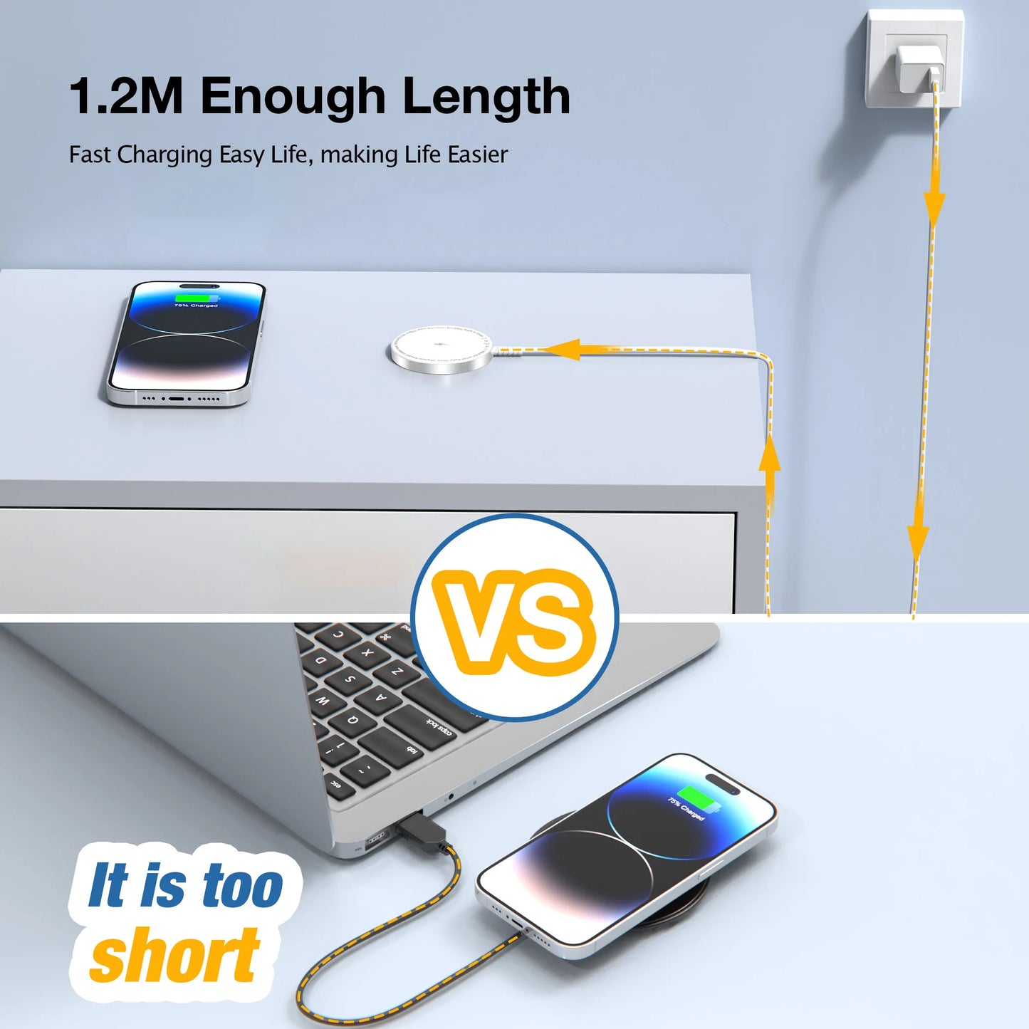 2 Pack Magnetic Wireless Charger 15W For iPhone 15 14 13 12