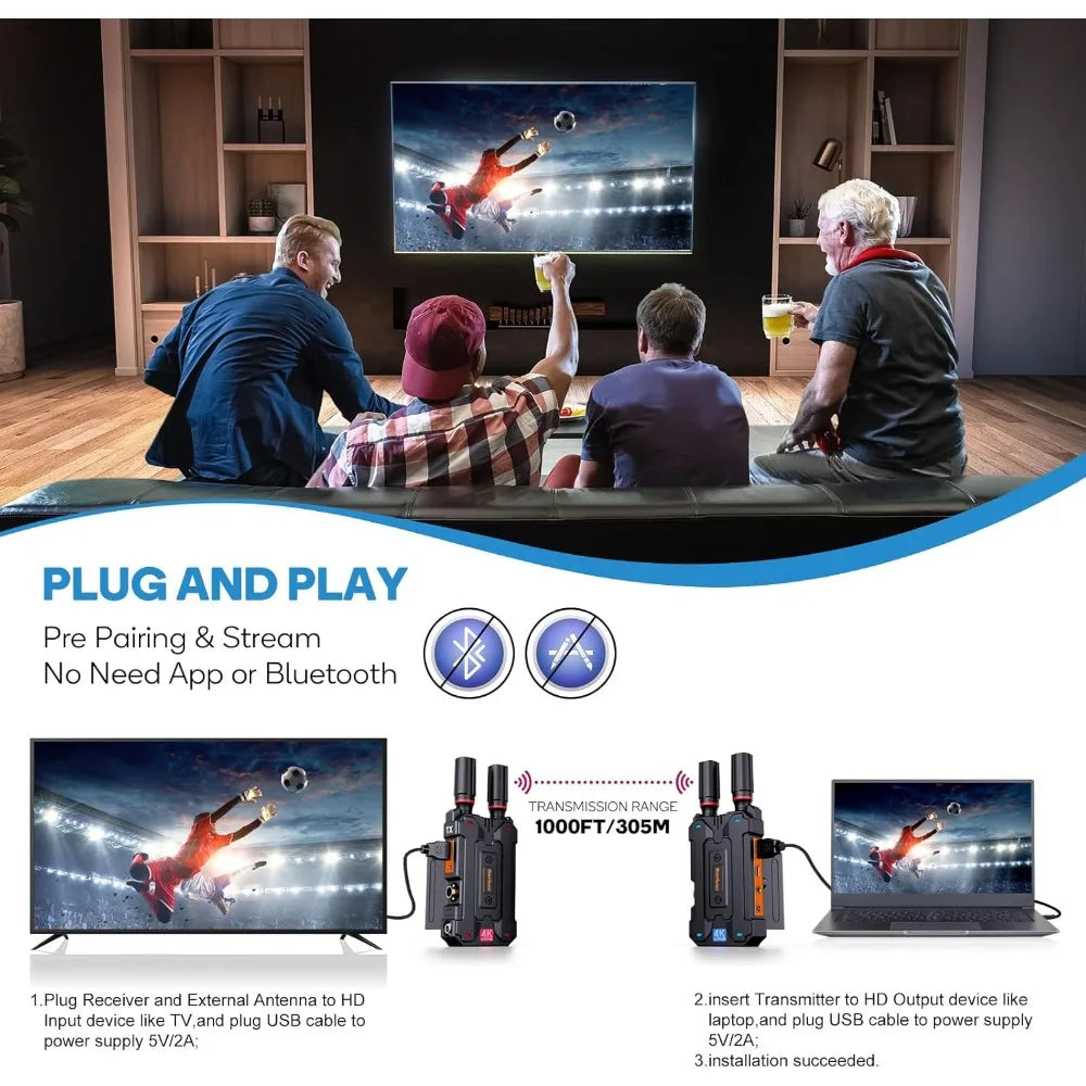 Wireless HDMI Transmitter And Receiver 4K Plug And Play