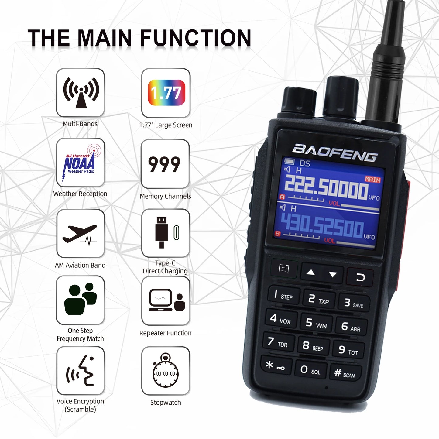 Baofeng UV22 Intercom USB Type C Radio FM NOAA Weather