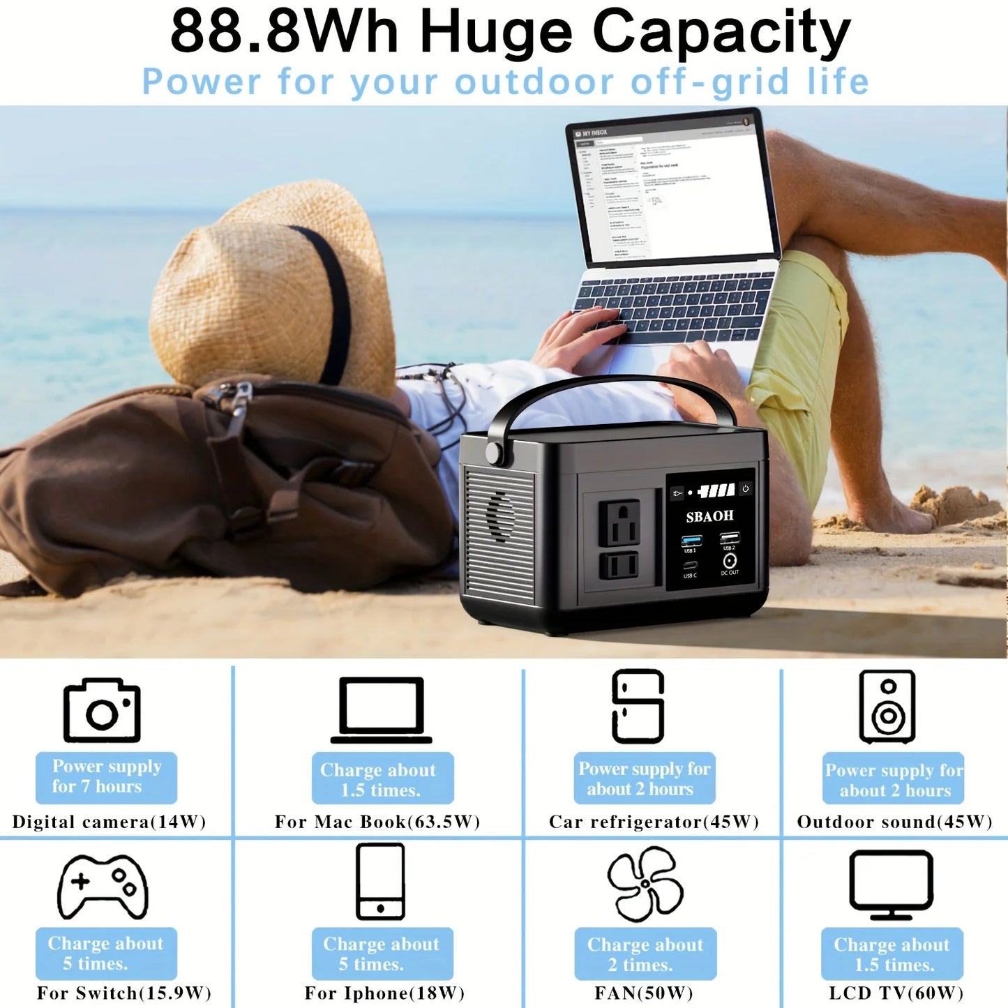 Portable Power Station P86 88.8Wh LiFePO4 Battery 120W AC Output 150W Peak Solar Generator For Travel And Camping CPAP