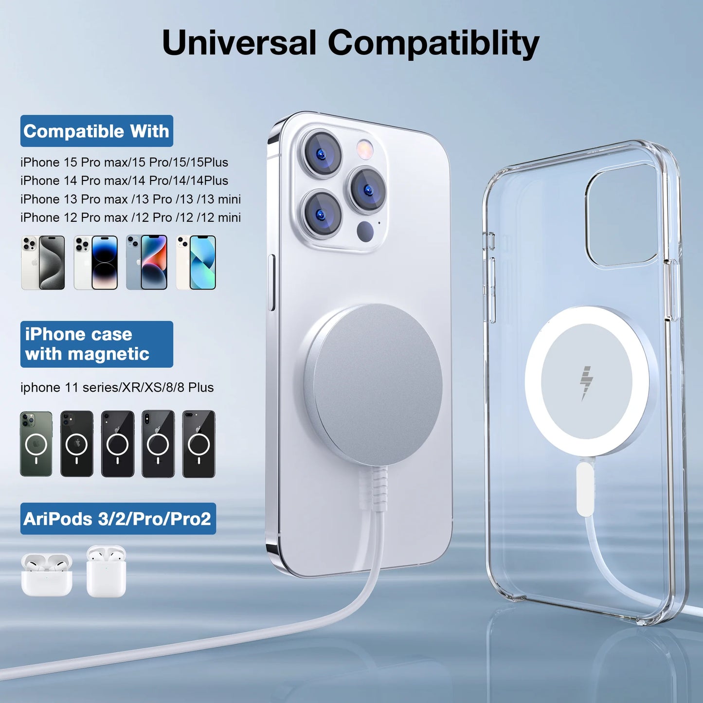 2 Pack Magnetic Wireless Charger 15W For iPhone 15 14 13 12