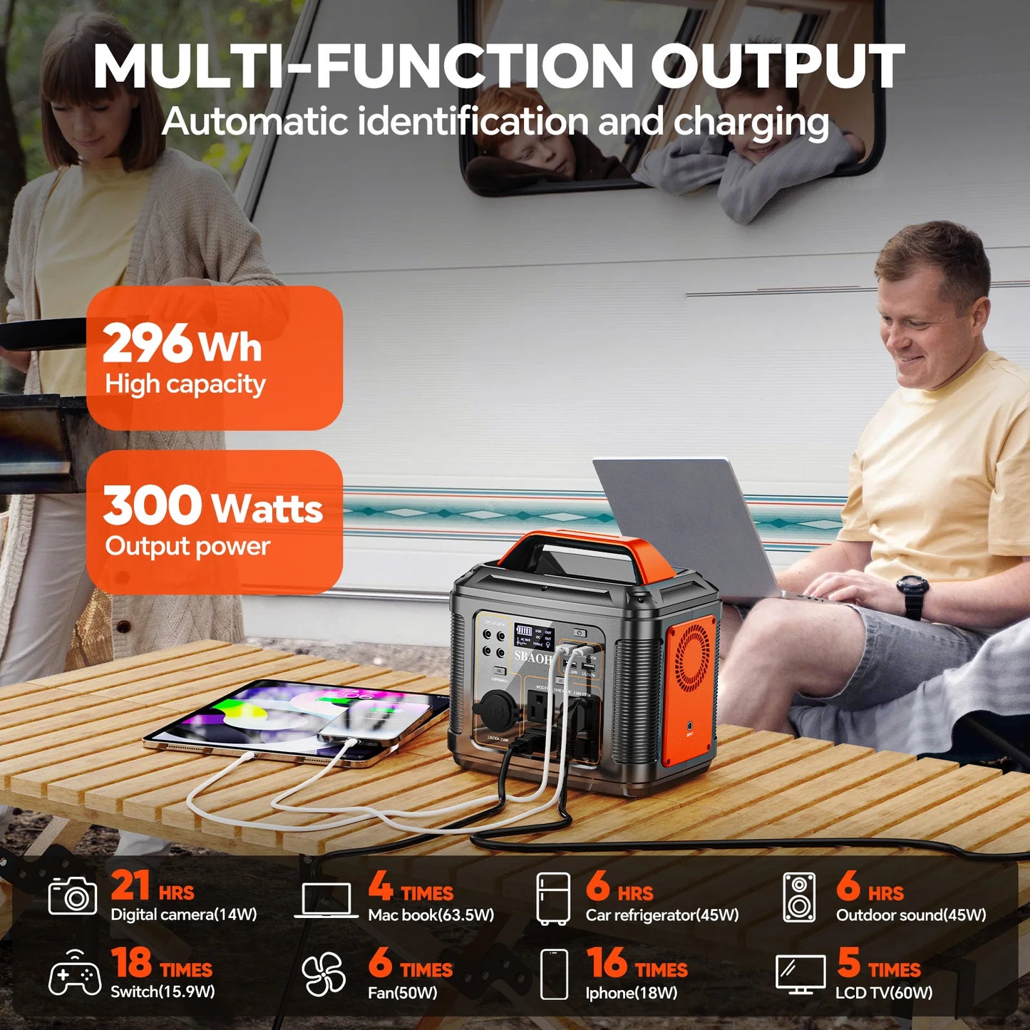 300W Portable Power Station 296Wh 80000mAh Camping Solar Generator Emergency Lithium Battery For Outages Black With Solar Panel