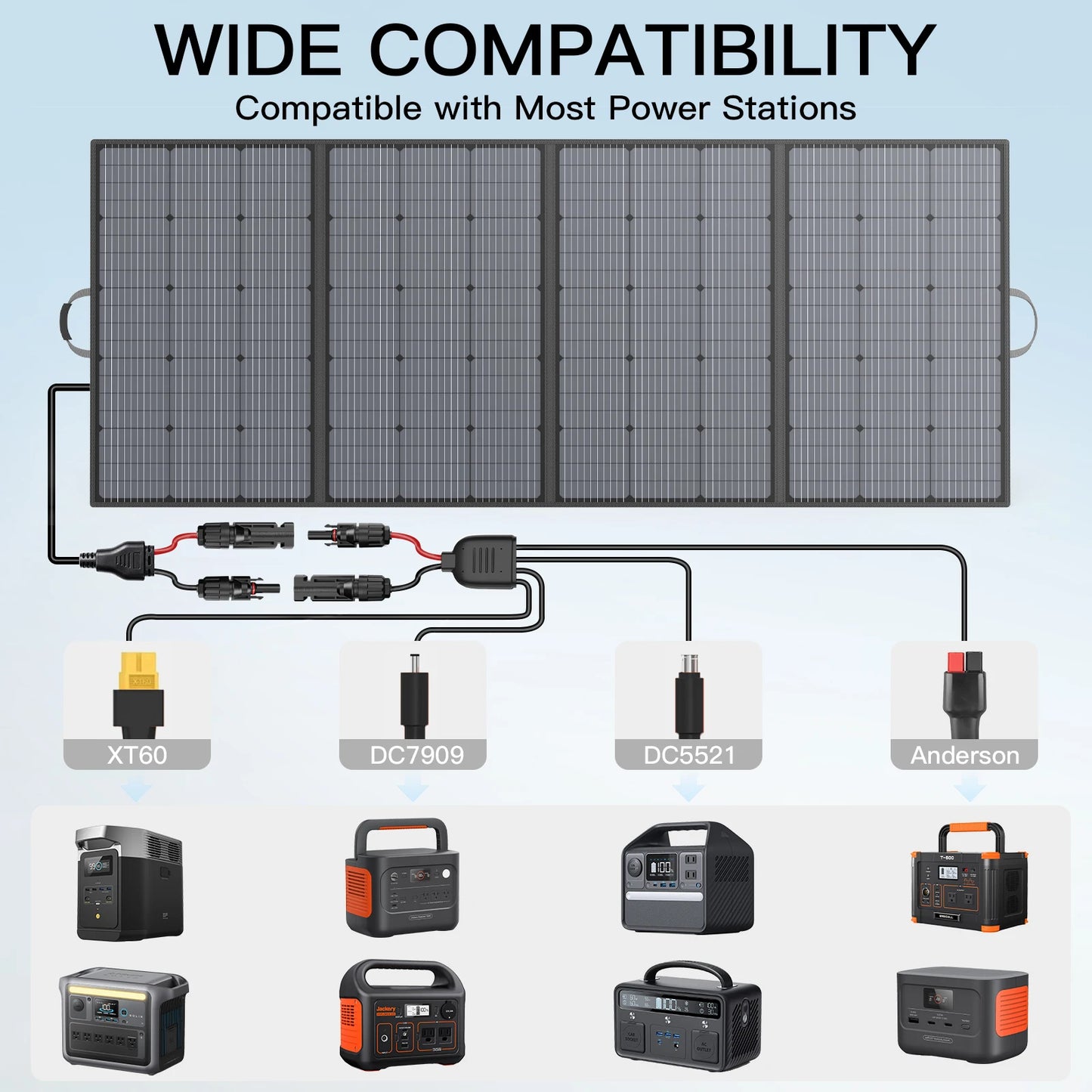MHPOWOS Portable Solar Panel 31V Solar Charger 400W Outdoor Emergency Backup Power Supply for RV Camping