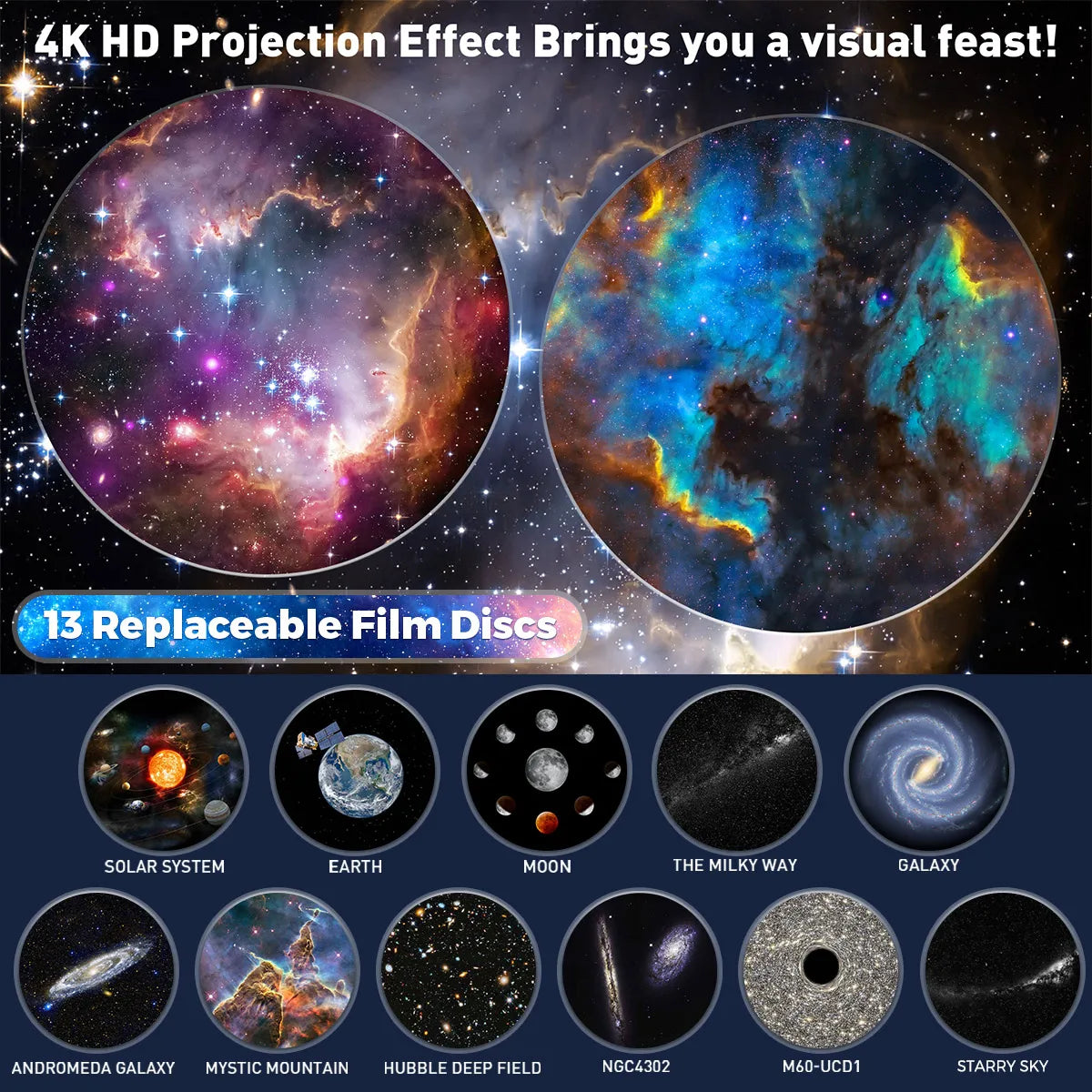Mexllex Starry Sky Globe Galaxy Projection Night Light Gift