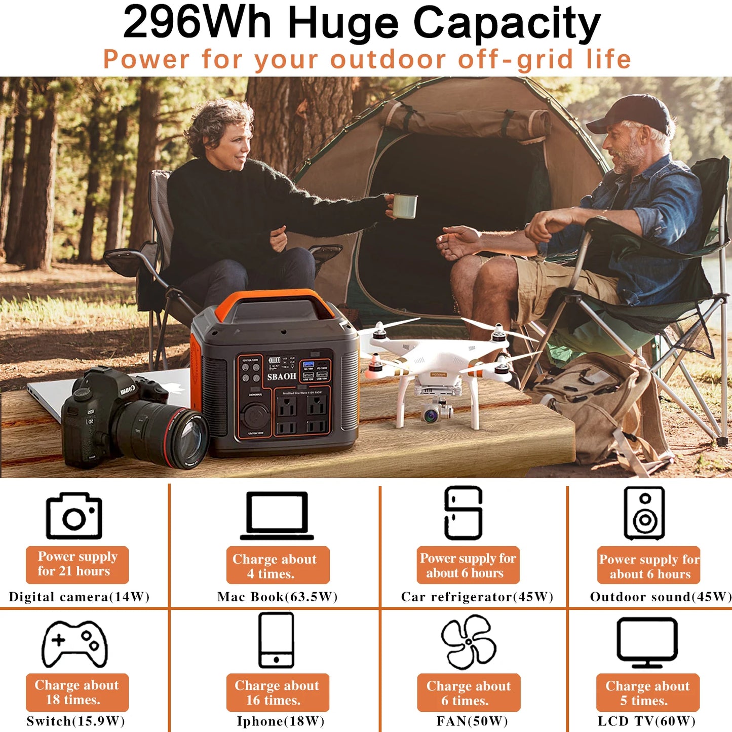 Portable Power Station 300W 296Wh Solar Generator Quick Charge 110V AC Outlets DC Ports LED Flashlight Lithium Battery CPAP Compatible
