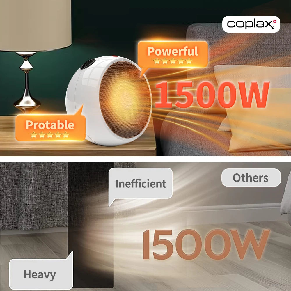 1500W Portable Electric Space Heater With Thermostat 1S