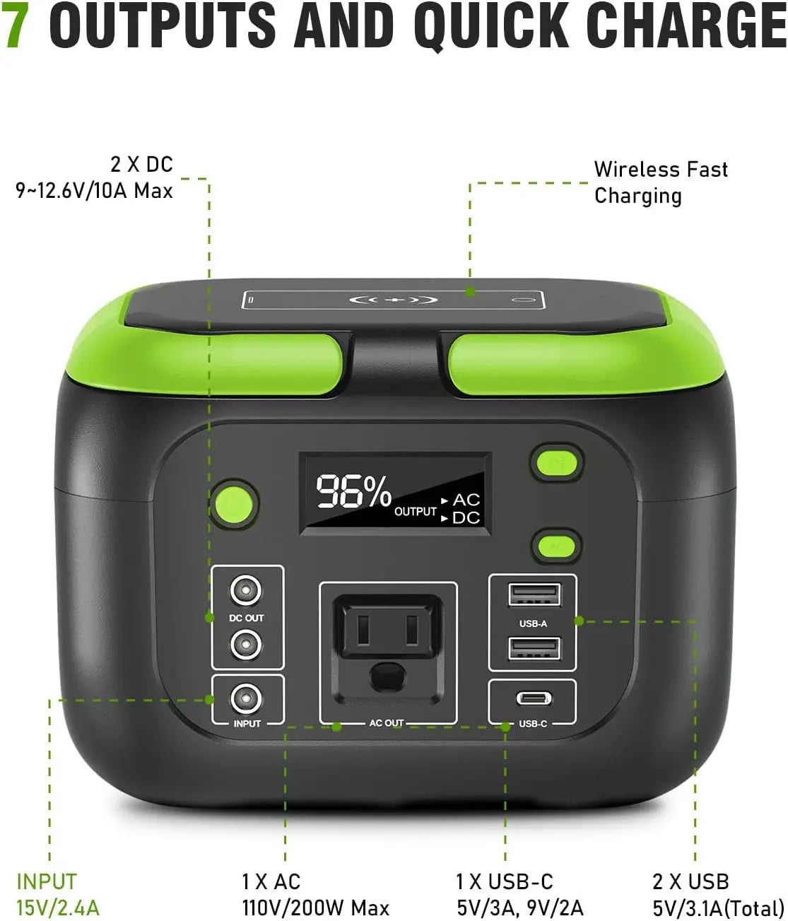 600W 300W 200W 120W Portable Power Station 110V AC Outlets Solar Generator Energy Storage Power Bank for Camping Travel RV Home