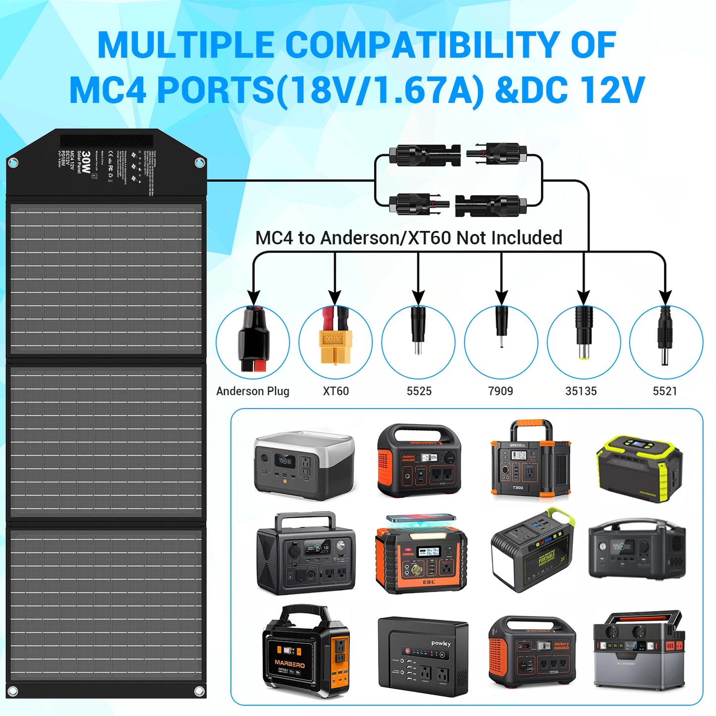 30W Travel Solar Charger Foldable 18V MC4 USB A USB C PD