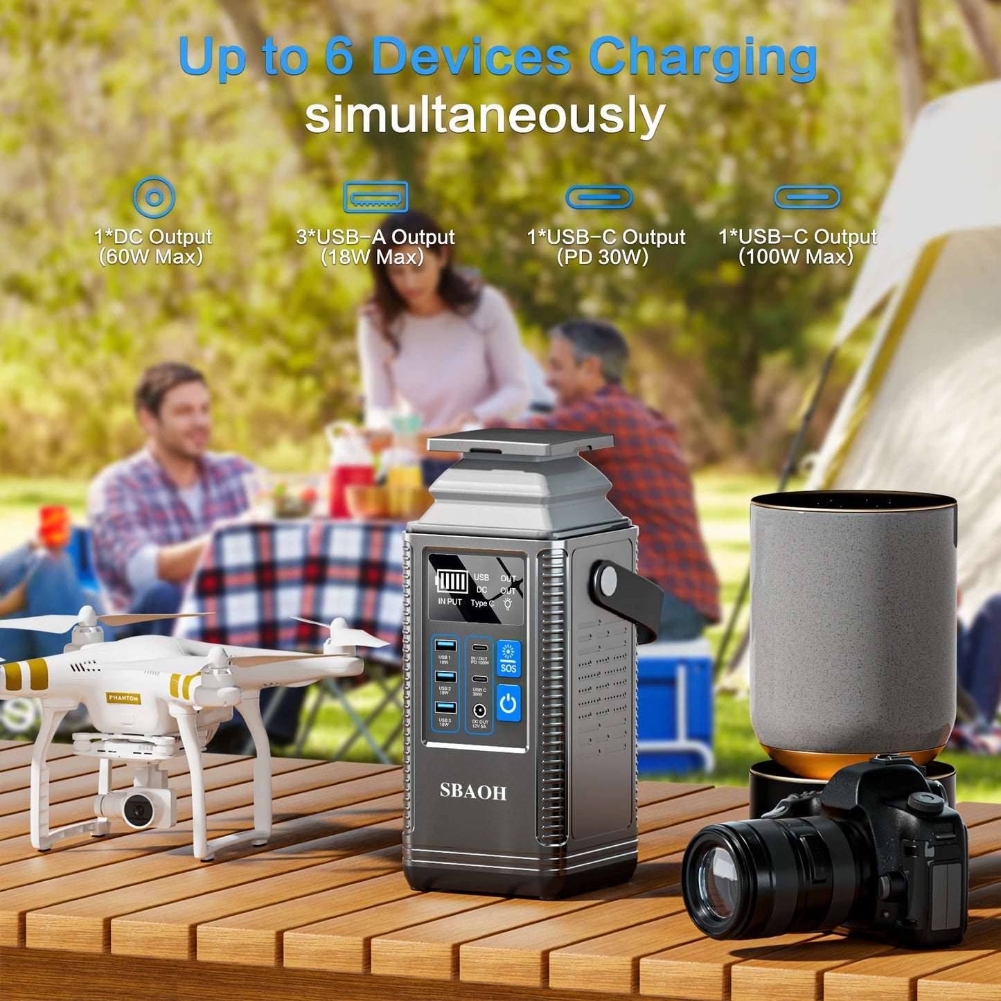 SBAOH Portable Power Station 296Wh 80000mAh 100W PD Fast Charge Outdoor Generator DC Output 12V 5A CPAP Compatible LED Flashlight Lithium Battery