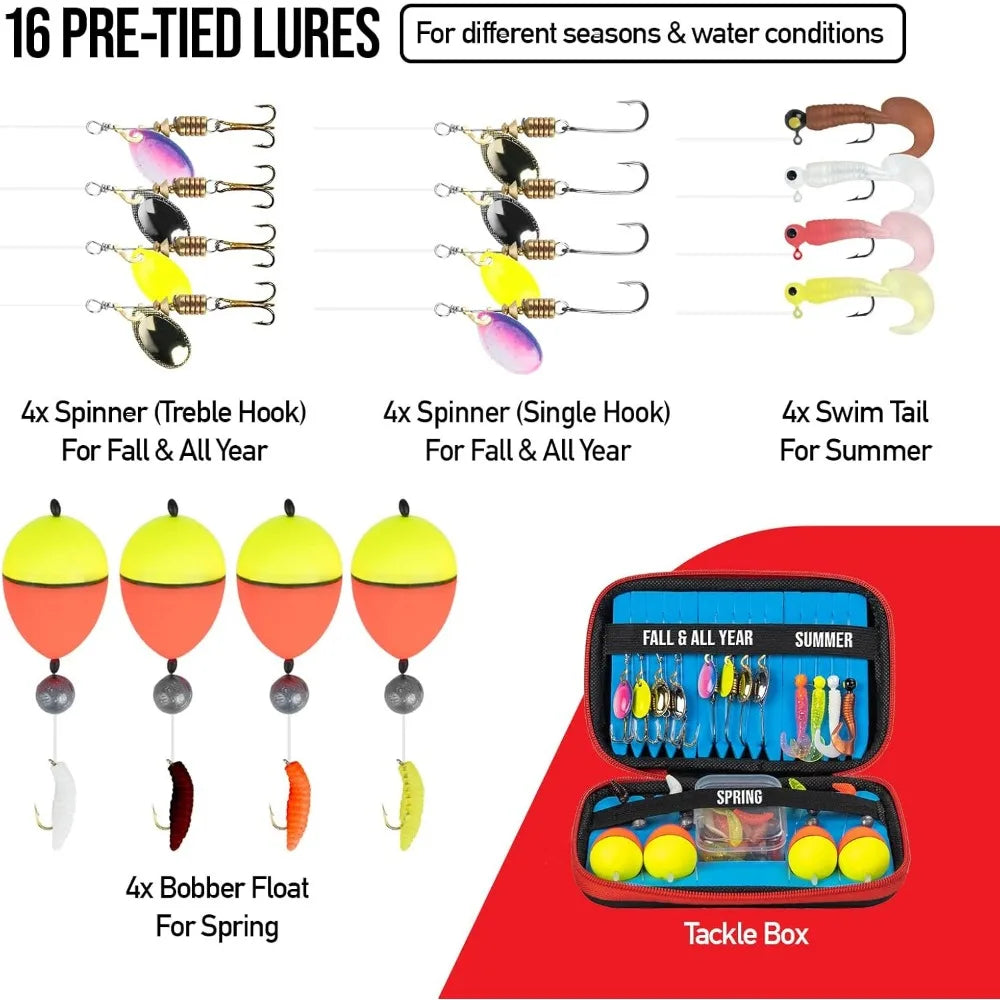 Savvy Rider Backpacker All In One Automatic Fishing Combo